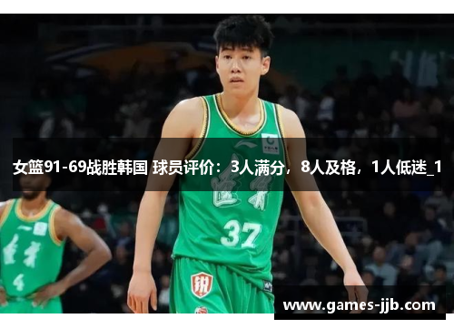 女篮91-69战胜韩国 球员评价:3人满分,8人及格,1人低迷_1